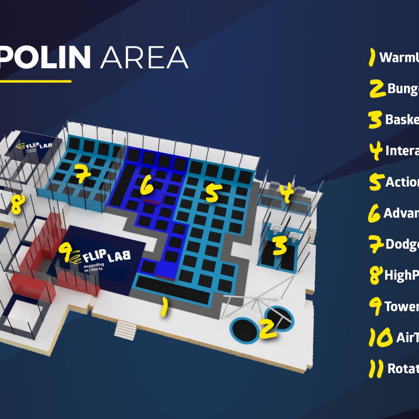 Plan Trampolin Area im Flip Lab Center in Graz.